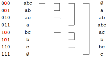 bitstring