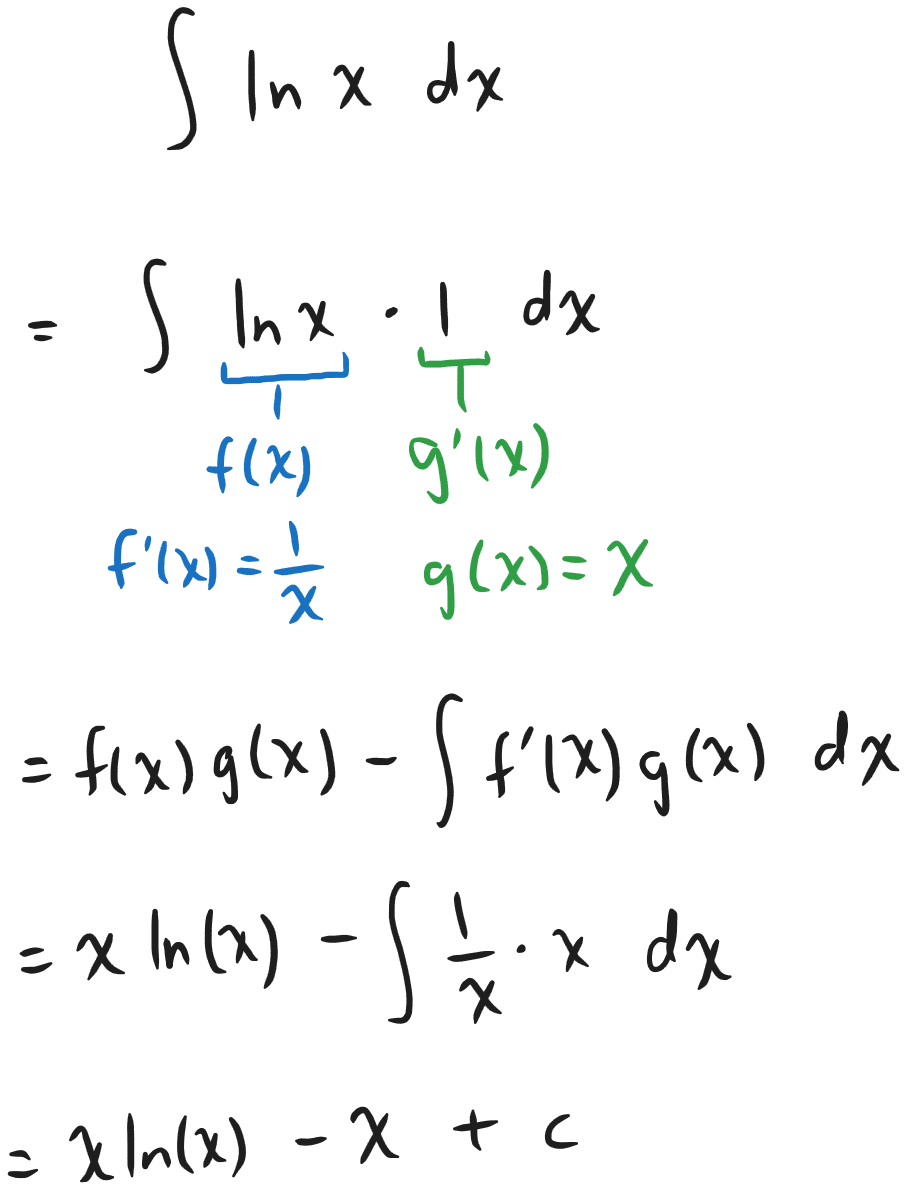 integral_lnx